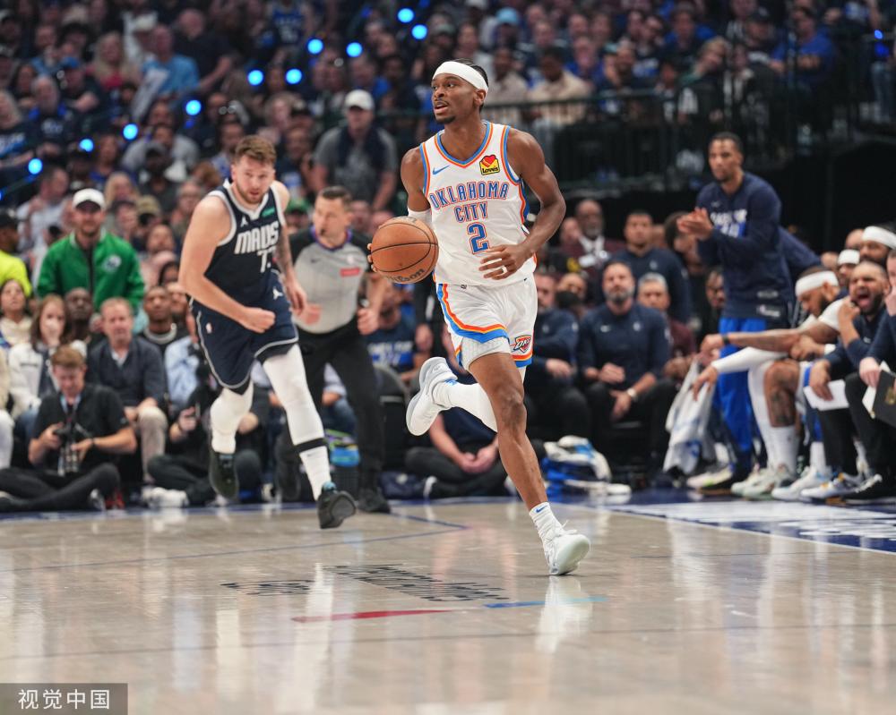 体运作到球 体运作到球